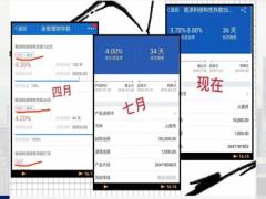 时间配置法配置资产比例案例演示21页.pptx