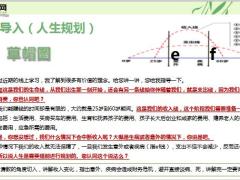 太平经典三图理念通福禄巧配行无忧11页.pptx