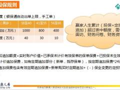 泰康赢家人生投资连结保险投保规则及单证填写19页.pptx