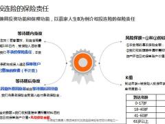 泰康投连险理赔规则简介保险责任及责任免除理赔材料申请方式12页.pptx