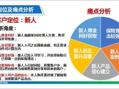 太平福禄倍佑新人版背景客户分析销售流程逻辑37页.pptx