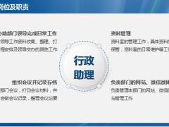 内容完整述职报告PPT模板30页.pptx
