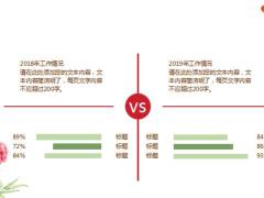 清新淡雅个人述职PPT模板24页.pptx