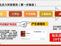 五步六环促增员线上招募话术22页.pptx