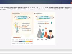 2019保险消费者信心报告19页.pptx