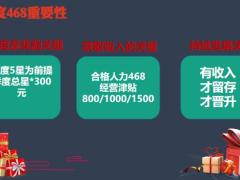 2020疫情下的销售新思维和消费新思维23页.pptx