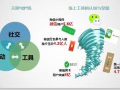 线上服务微信经营思筛晒干邀38页.pptx