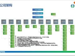 中国太平2019年业绩报告49页.pptx