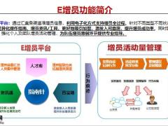 国寿E增员平台活动量管理21页.pptx