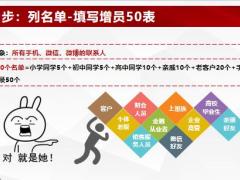 增员六步走钱途一定有20页.pptx