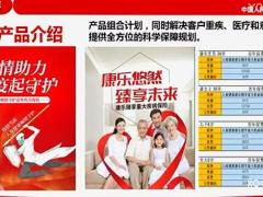 视频讲解微享会操作要点.rar