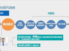 中国人寿APP面试登记操作指南10页.pptx