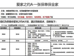 泰康爱家之约一张保单保全家2页.pptx
