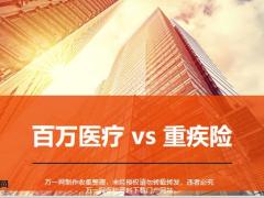 百万医疗对比不能替代重疾险三方面原因8页.pptx