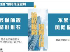 太平全能保2.0保险产品运营培训课件13页.pptx