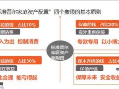 2020疫情下的家庭财富管理产说会幸福鑫盈一生24页.pptx