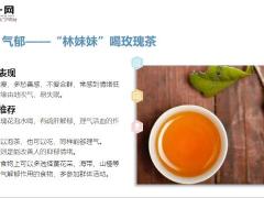 每日健康口干吃它长斑吃它睡不醒吃它一用一个准9页.ppt