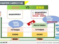 合众守护幸福至尊组合背景定位特色责任概述市场定位投保示例市场部支持45页.pptx