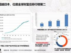 信泰如意尊终身寿险产品背景亮点投保规则案例解析48页.pptx