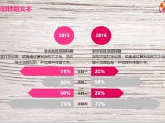唯美艺工作汇报PPT模板27页.pptx