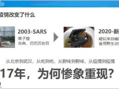 2020疫情下的思考重疾发展趋势救治四道关18页.pptx