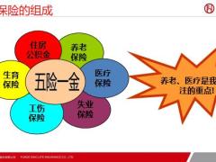 富德生命富德生命至尊鑫财富产品优势案例社保和商保理念27页.pptx