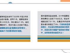 2020疫情之下全民健康险需求增长15页.ppt