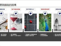 2020线上营销困境准备工作沟通流程剖析21页.pptx