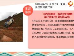每日新闻资讯20年4月20日早会使用11页.ppt