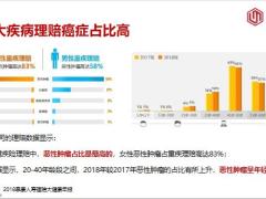 横琴人寿优惠宝重疾险产品背景解析评测18页.pptx