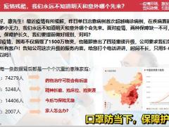 国寿以赠促主线上产品销售逻辑.pptx