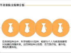 太平洋险种全剖析25页.pptx