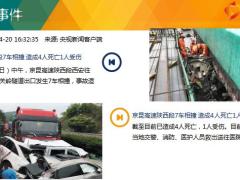 每日新闻资讯20年4月22日早会使用11页.ppt
