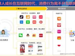 民生迷你优加少儿重大疾病保险推介产品讲解逻辑14页.pptx