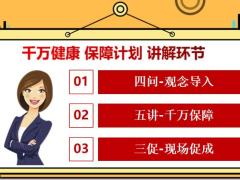 国寿福庆典版自展销售逻辑四问五步三促成销售话术训练24页.pptx