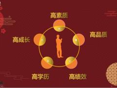 太平全能保升级会升级特色投保案例57页.pptx