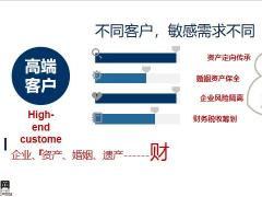 安邦久安终生寿险保险责任产品优势形态20页.pptx