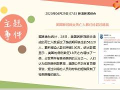 每日新闻资讯20年4月30日早会使用11页.ppt