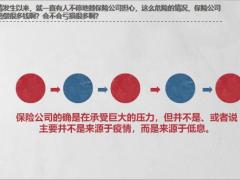 2020保险涨价开始14页.pptx