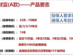 富德生命鑫财富保险计划解析篇53页.pptx