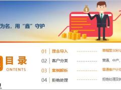富德生命鑫财富理念导入客户分类案例解析拒绝处理销售篇36页.pptx