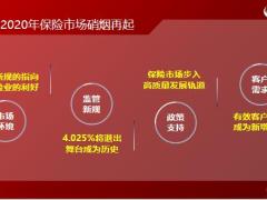 长生人寿福享连连保险产品背景形态销售话术50页.pptx