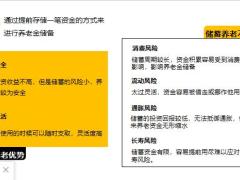 养老早夕会3养老方式篇14页.pptx