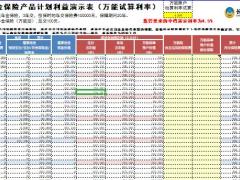 长生人寿福享连连年金保险产品计划利益演示表.xlsx