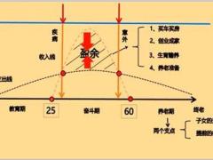视频营销话术草帽图认知我们的一生.zip