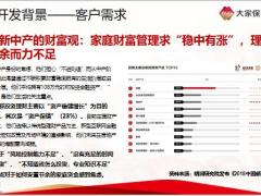 大家鑫福一生保险产品背景基本形态案例演示风险提示26页.pptx
