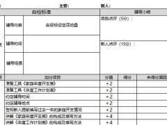 标准训辅检查表递送保单及转介绍.xlsx