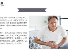 每日健康不要忽视心梗的10大疼痛部位15页.ppt