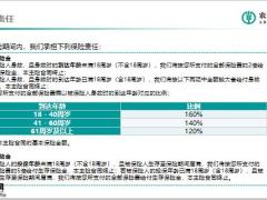 农银爱江山两全保险责任产品特点11页.pptx