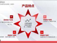 农银人寿新时代财富通年金保险解析19页.pptx